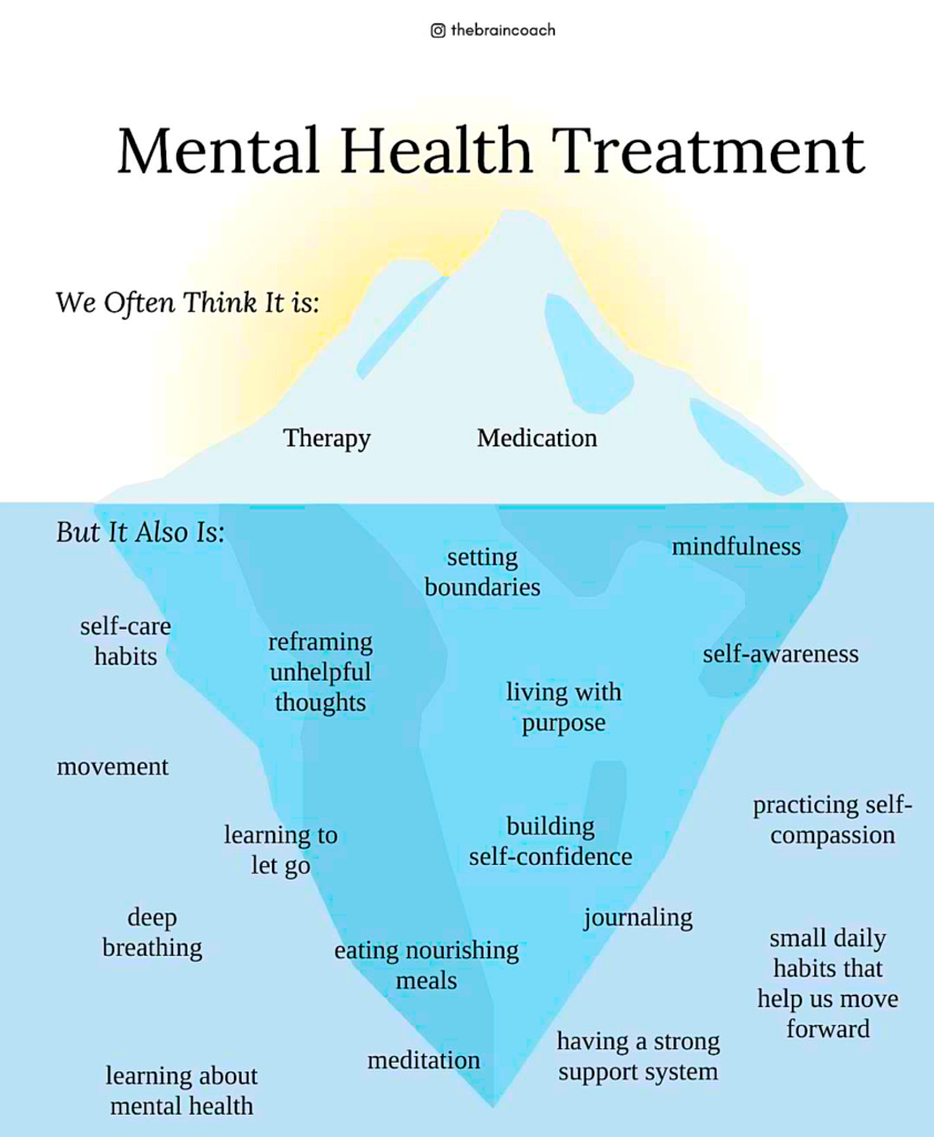 How to Truly Combat Depression and Anxiety – Central Ohio Behavioral ...